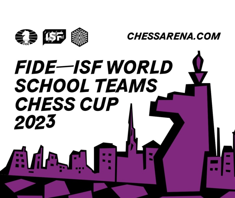 U15 and U18 Qualification Tournaments for the FIDE - ISF World School Teams cancelled
