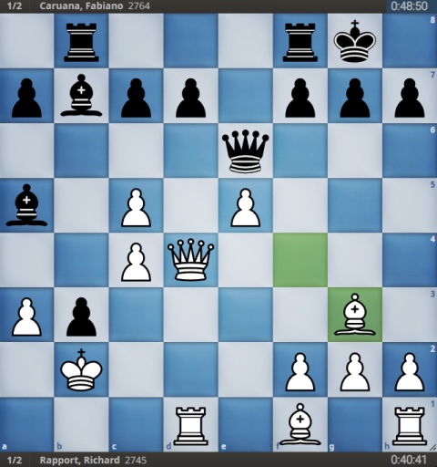 Richard Rapport vs Fabiano Caruana