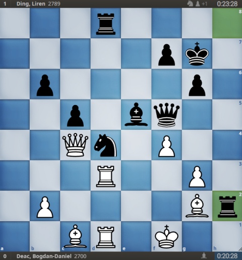 Happy 28th Birthday to Fabiano Caruana (+ 2 nice puzzles) : r/chess