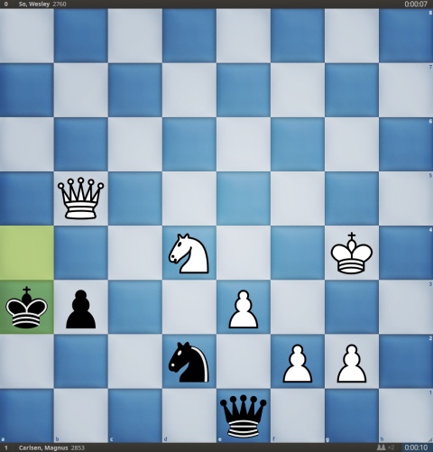 Madness of Chess - Here is an interesting position occurred in a Blitz game  on www.chess.com and the game is between Luis Paulo Supi Vs Magnus Carlsen.  Here there is a forced