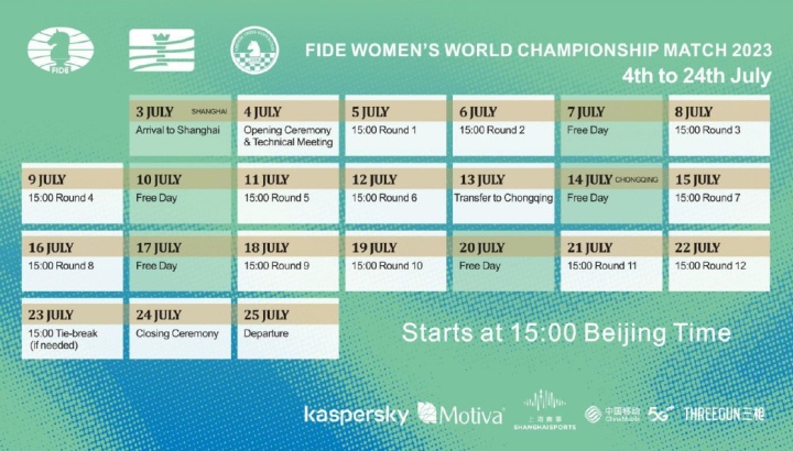 FIDE Publishes List of Qualified Participants of Women's World Cup