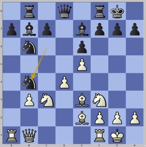 The Positional Pawn Sacrifice - TheChessWorld