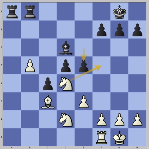 Queen's Pawn Opening: Surprising Black - TheChessWorld