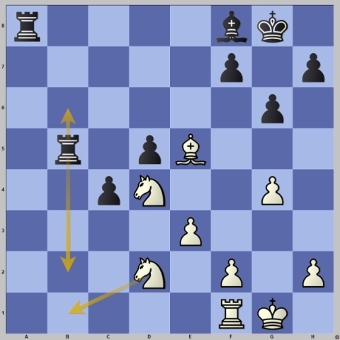 3 Most Tricky Mate-in-1 Positions Ever - TheChessWorld