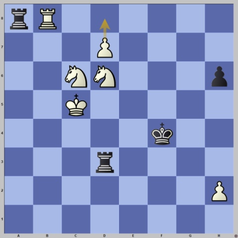 Total Chess: Strong Pawns vs. Weak Pawns - TheChessWorld