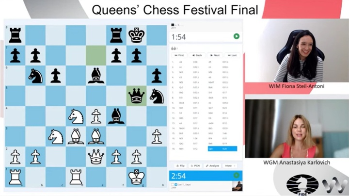 CIS Queens Online Chess Day