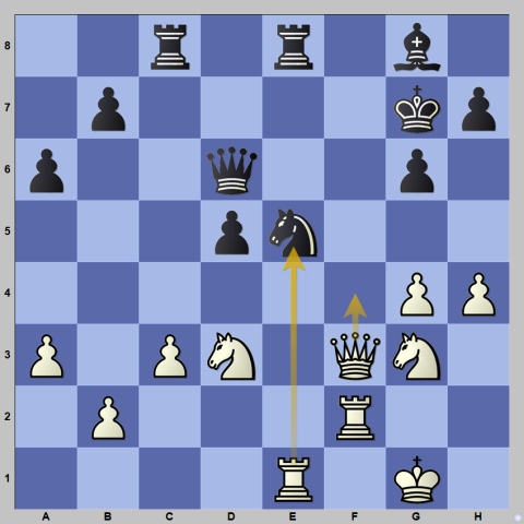 The Best Chess Games of Ante Brkic 
