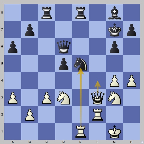 Black to Move and Mate in 3 Problem