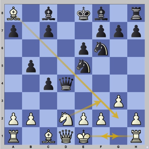 Wesley So VS Can Emre, Fide World Cup 2023 Open Section