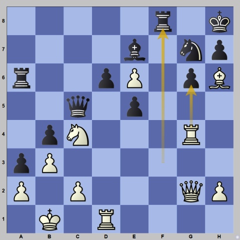 ChessBase India - Two squares in the position stand out