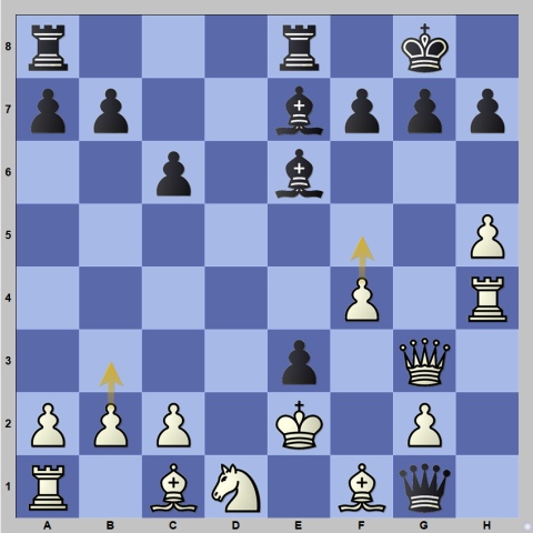 FIDE World Cup 2023  Levan Pantsulaia vs Magnus Carlsen 