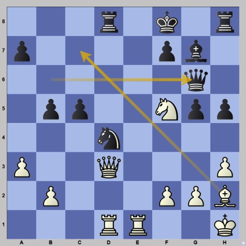 PRO Chess Round 2: Nakamura Falters In Final Game 