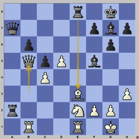 Chess World Cup: Why a draw was a foregone conclusion in Game 2 from as  early as move 5