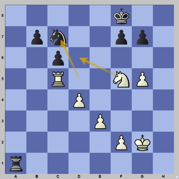 chess24.com on X: 18-year-old Vincent Keymer beats Magnus Carlsen for the  1st time and now the world no. 1 has to win on demand tomorrow or he's out  of the 2023 #FIDEWorldCup!