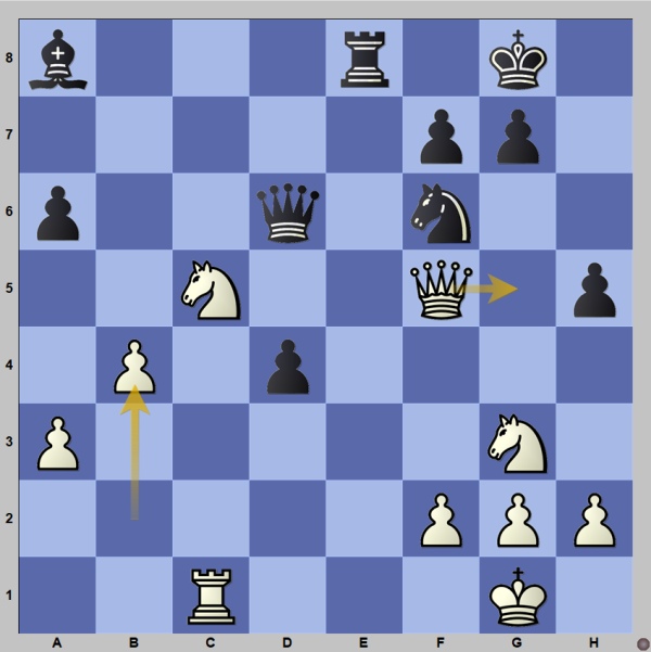 chess24 - Magnus Carlsen edged victory in his World