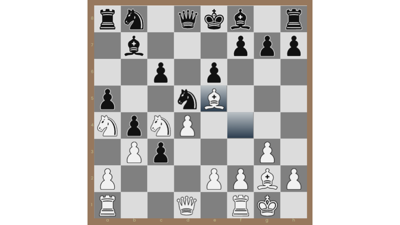 Best Chess Openings for Black Against e4 - EnthuZiastic