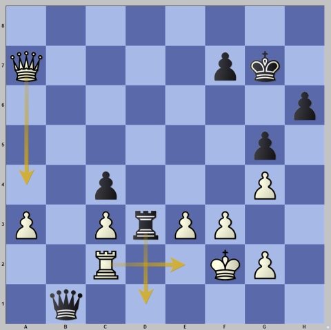 Hikaru Nakamura ELIMINATED by Praggnanandhaa in ROUND 4!!