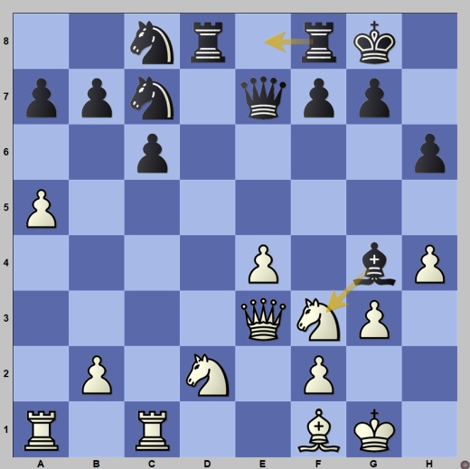 Carlsen attacks with the Semi Slav -CCT finals: Duda vs Carlsen