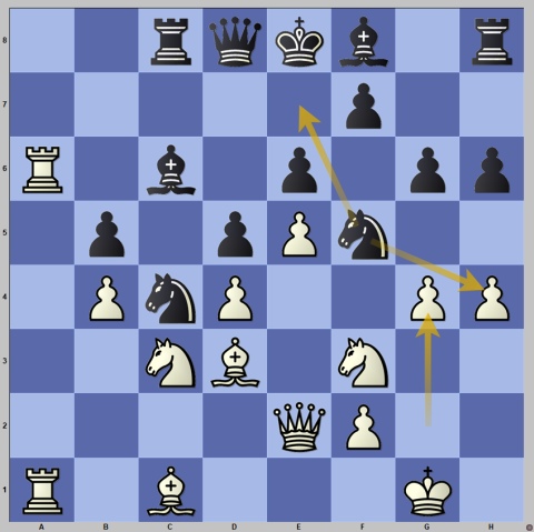 Jan Duda vs Praggnanandhaa, Round 5 Game 3