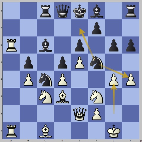 International Chess Federation on X: Game 2 of the Open