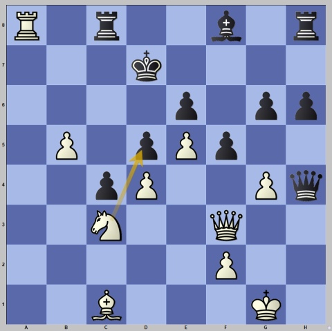 World Number-2 Caruana Leads By 5; Gukesh Sacrifices Queen Vs. Carlsen 