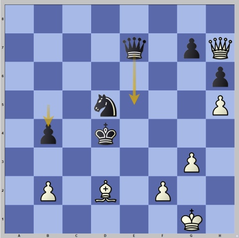 White was winning, but blundered. Can you take advantage? : r/chess