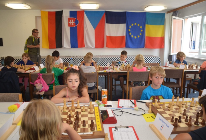 21st European Union Youth Chess Championship 2023 – – European