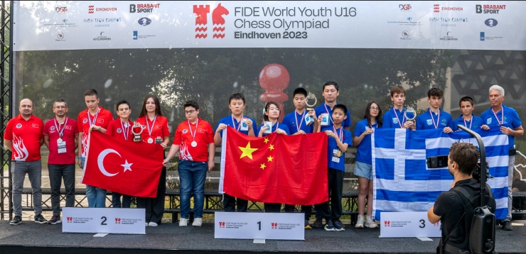 Report Day 6 Youth Olympiad – FIDE World Youth U16 Chess Olympiad