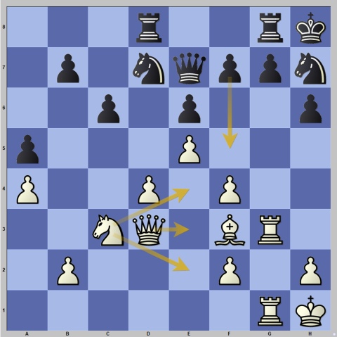 The first game of the #FIDEWorldCup final between Praggnanandhaa