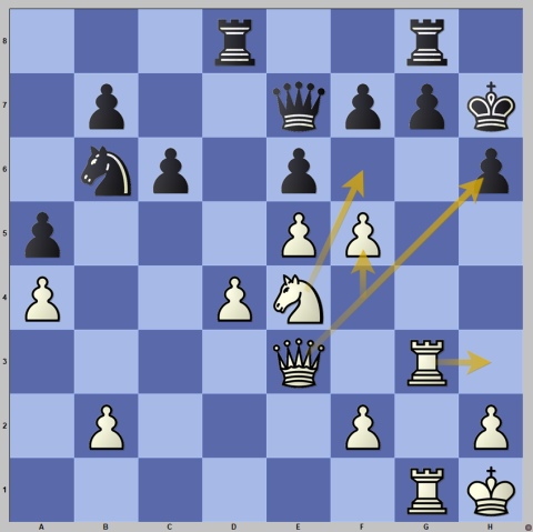 Caruana vs Niemann, The American Clash