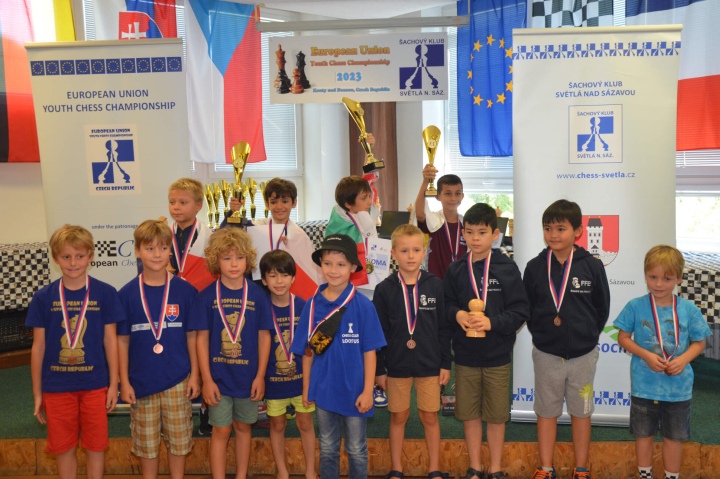 European Youth U-10