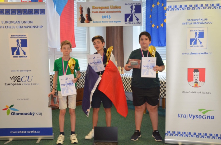 21st European Union Youth Chess Championship 2023 – – European