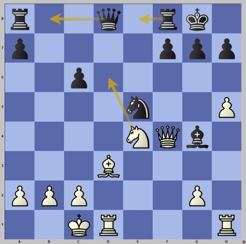 Sweet checkmate coming but finding the next move for white is tricky. I  missed it and drew the game. Can you spot it? : r/chess