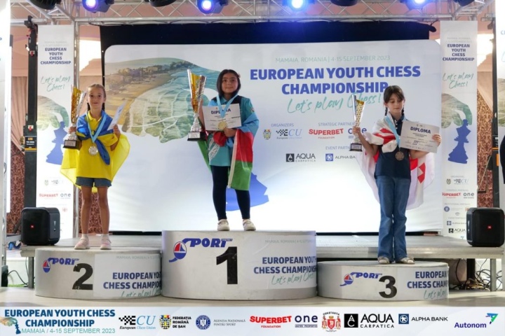 European Youth&Junior Chess Champions 2021 crowned! – European