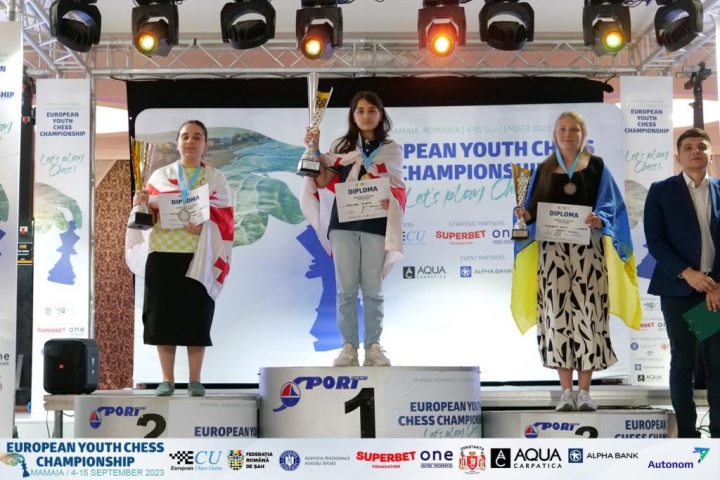 European Youth&Junior Chess Champions 2021 crowned! – European