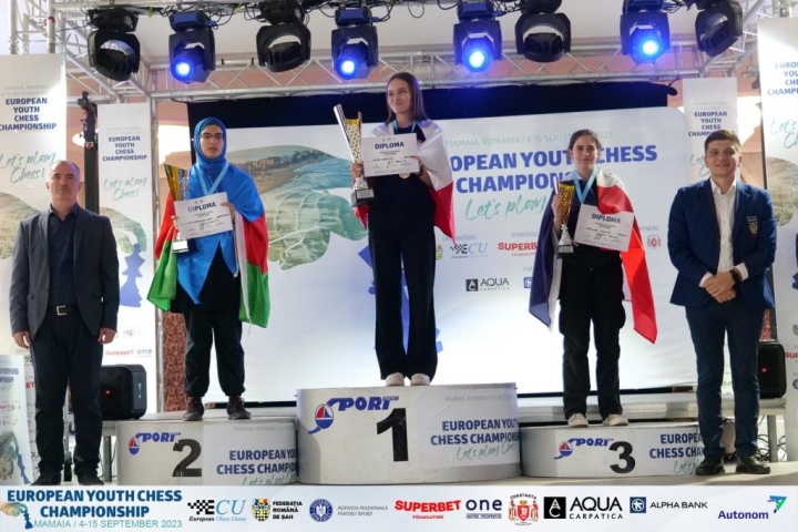 European Youth&Junior Chess Champions 2021 crowned! – European