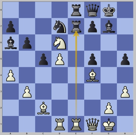 2023 Bullet Chess Championship, Day 1 Results: Magnus and Hikaru