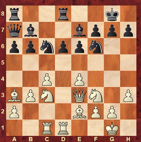 Italian Opening 101: Win Chess with Ultimate Position - RANK CHESS