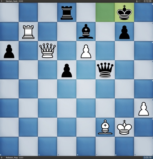 Hans Niemann Early Celebration Gone Wrong - chess on Twitch