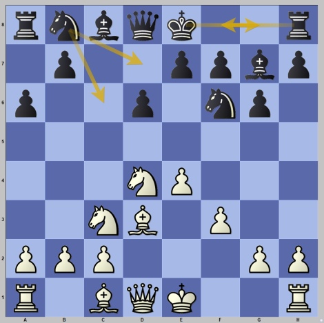 Today in Chess, FIDE Candidates Round 1 Recap