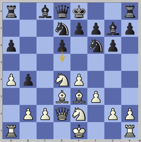 Top 5 Best Chess openings for black - [2023]