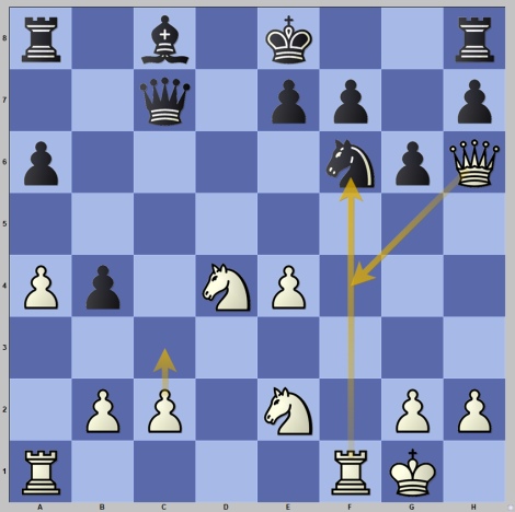 The 17 Best Chess Openings for Black