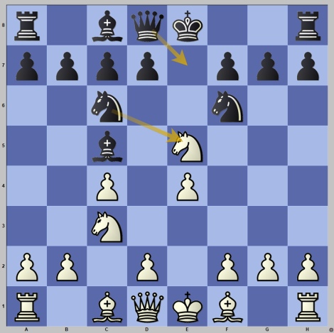 Tournament underdog Hans Niemann scored - Grand Chess Tour