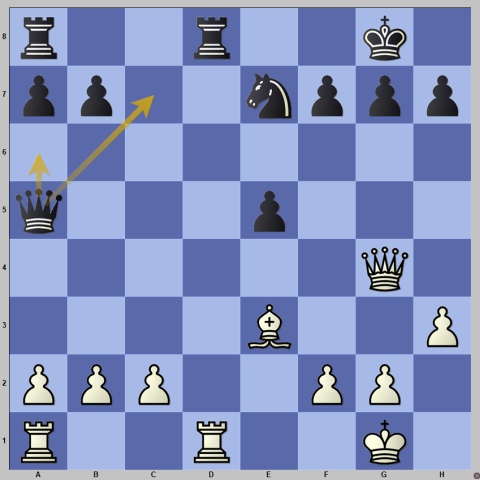 Nakamura Beats Esipenko Who Blunders a Game in Round 2 of the FIDE