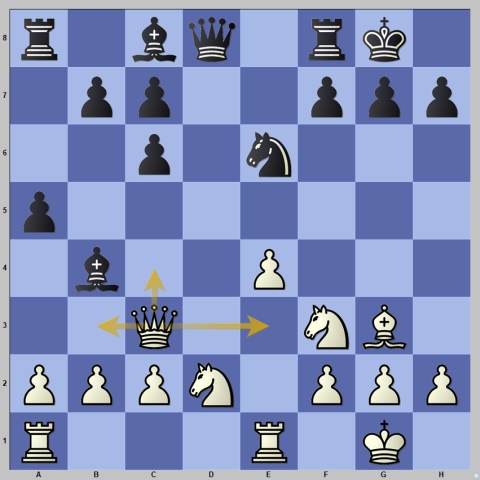 Chess Opening Secrets Revealed*: Chess: Understanding the Ruy Lopez (3   Bb4)