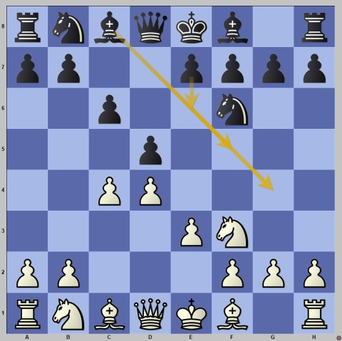 Anand Beats Kramnik In No Castling Match 