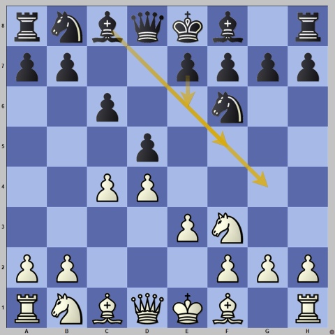 The 5 Most Aggressive Chess Openings — The Sporting Blog