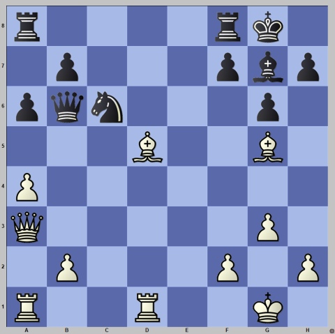 1..b6 Move by Move, PDF, Chess