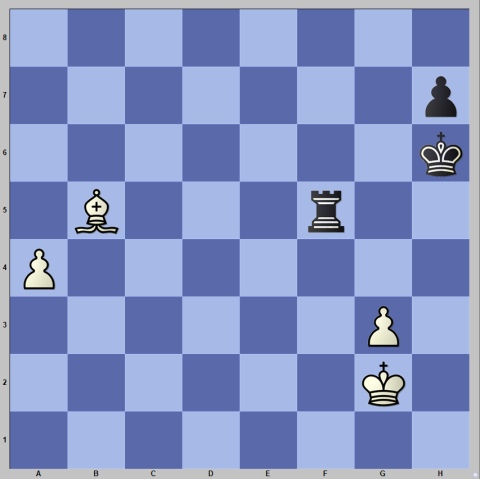 Grand Swiss 1: Caruana and Firouzja strike