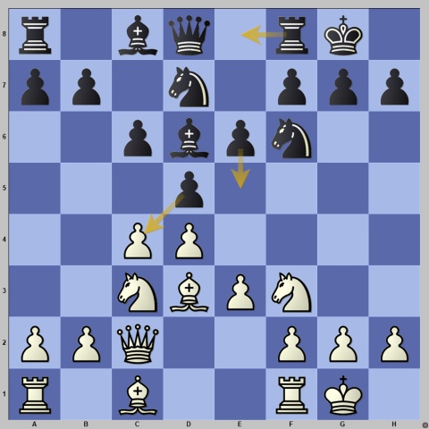 Fabiano Caruana's Greatest Queen Sacrifice 